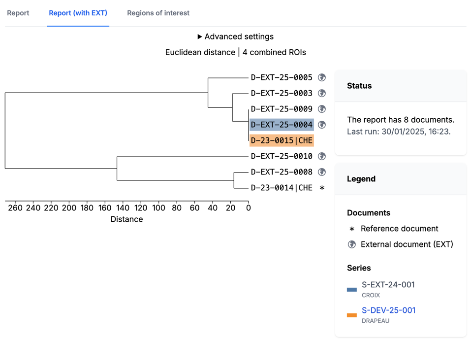 Report including documents coming from one&#39;s own instance and an external instance.